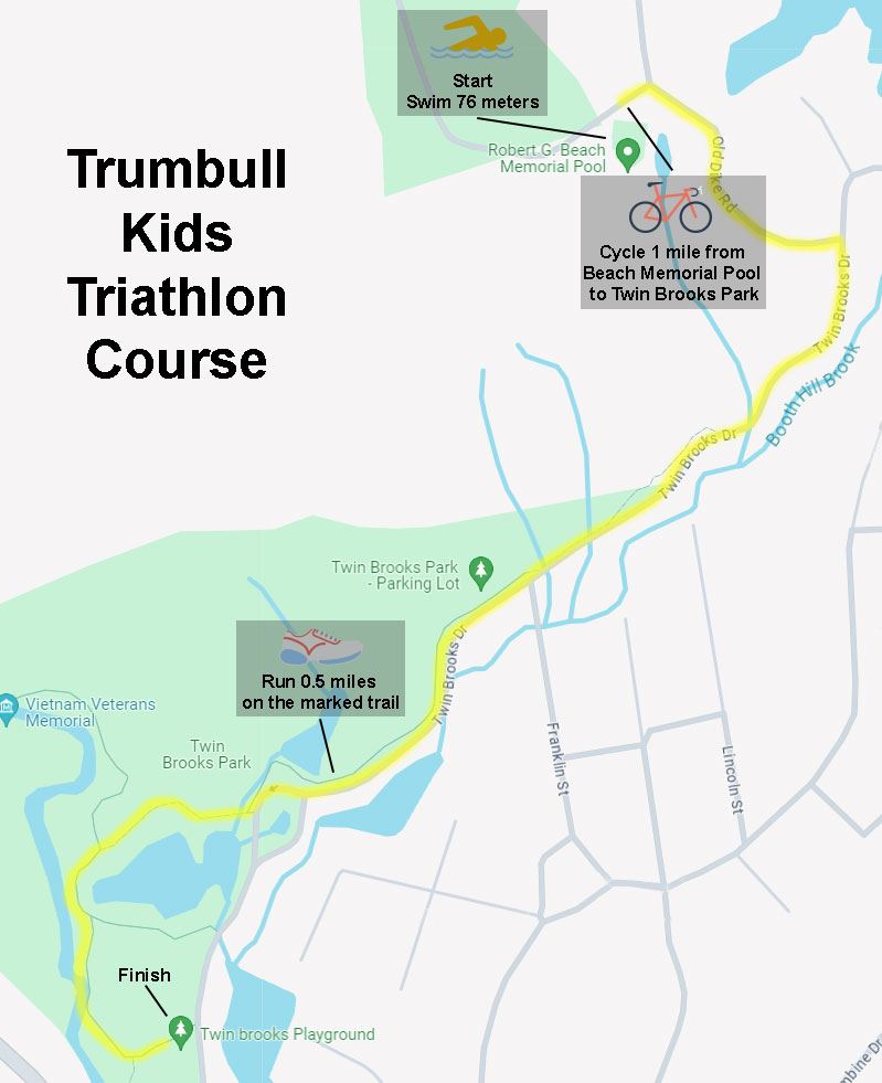 Parks and Rec Kids Triathalon Map (JPG)