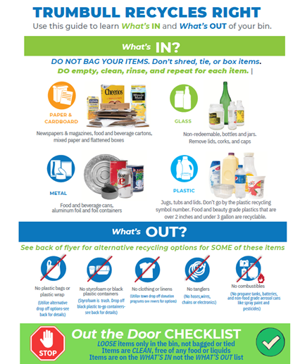 What's In What's Out (PNG)